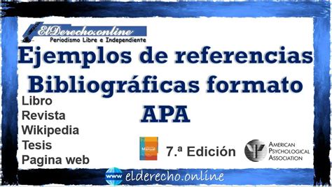 Ejemplos de Referencias Bibliográficas APA